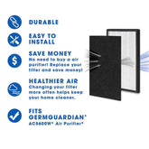 GermGuardian AC5600W Filters